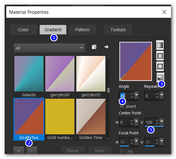 Gradient