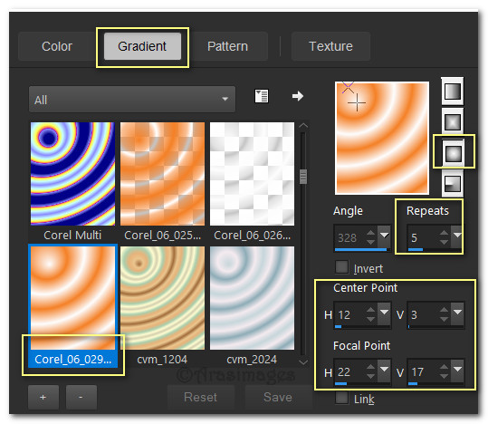 Gradient