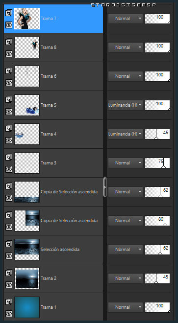 capas