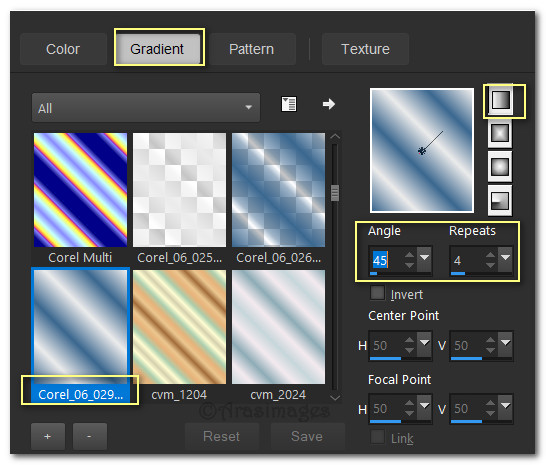 Gradient