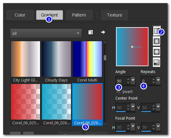 Gradient