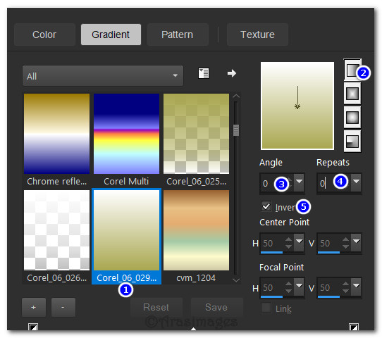 Gradient