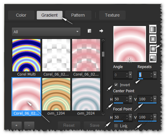 Gradient