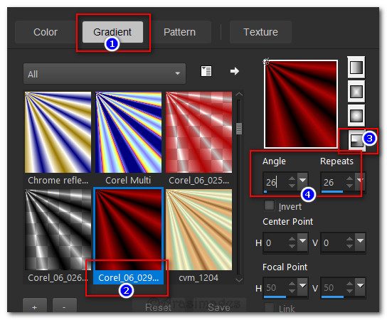 Gradient