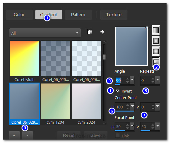 Gradient