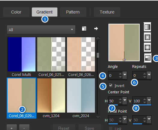 Gradient