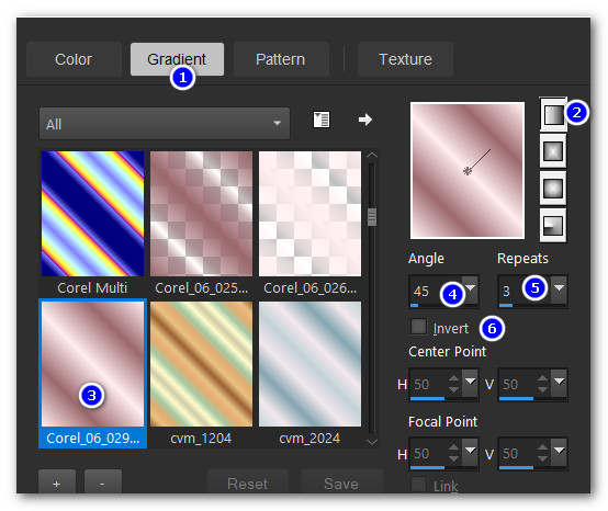Gradient