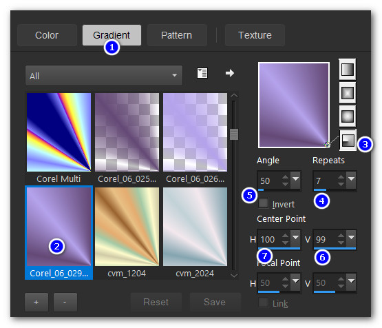 Gradient